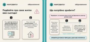 Частина українців не зможе отримати компенсацію за зруйноване житло: Ось у чому проблема