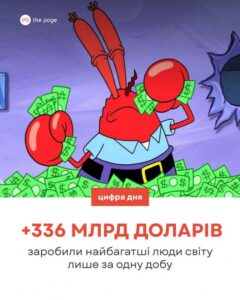 Найбагатші люди світу збагатіли на $336 млрд за добу: Чому стався історичний стрибок статків