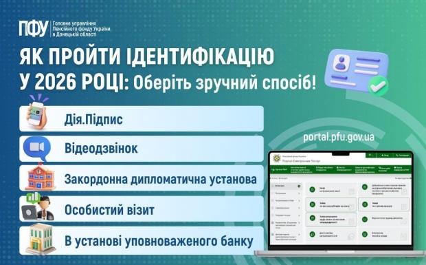 Фізична ідентифікація пенсіонерів: Ось як відбувається процедура